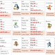 Illustration for article titled Fan-Made iPokémon/i Fighting Game Looks Better Than The Official One